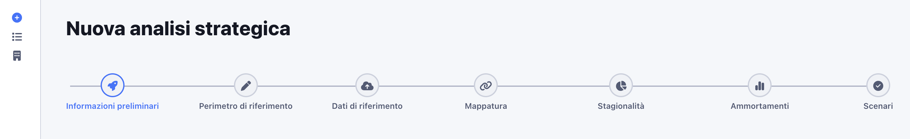 WorkFlow Nuova Analisi Strategica